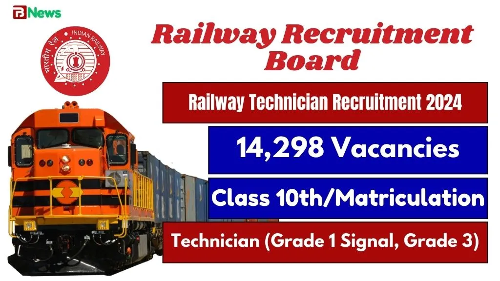 Railway Technician Recruitment 2024